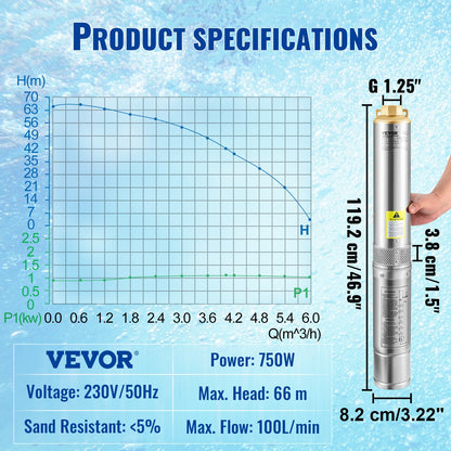 Dränkbar djupbrunnspump, 750W 230V/50Hz, 100L/min 66 m huvud, sandbeständig <5%, 20 m elkabel, 7,6 cm vattenpumpar i rostfritt stål för industri, bevattning och hemmabruk, IP68 vattentät