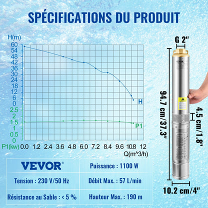 Dränkbar djupbrunnspump, 1100W 230V/50Hz, 190L/min 57 m tryckhöjd, med 20 m sladd och extern kontrollbox, 10,2 cm vattenpumpar i rostfritt stål för industriellt bruk, bevattning och hemmabruk, IP68 vattentät