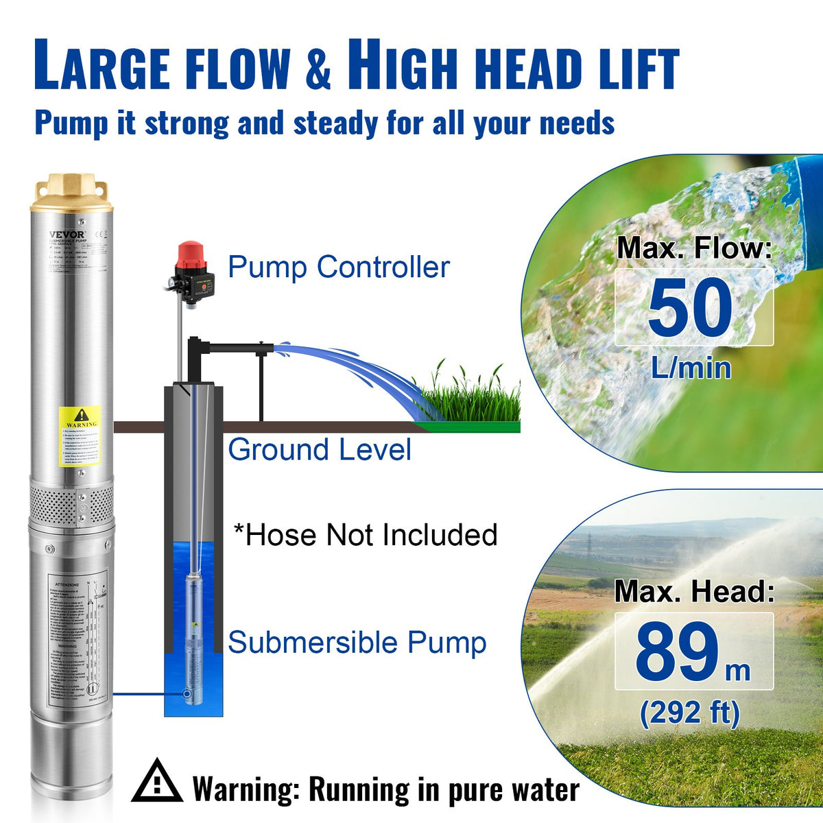 Dränkbar djupbrunnspump, 550W 230V/50Hz, 50L/min 89 m tryck, 20 m sladd och automatisk tryckbrytare, 8,2 cm vattenpumpar i rostfritt stål för industri, bevattning och hemmabruk, IP68 vattentät