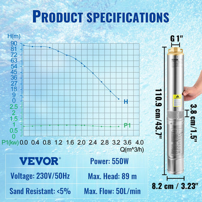 Dränkbar djupbrunnspump, 550W 230V/50Hz, 50L/min 89 m tryck, 20 m sladd och automatisk tryckbrytare, 8,2 cm vattenpumpar i rostfritt stål för industri, bevattning och hemmabruk, IP68 vattentät
