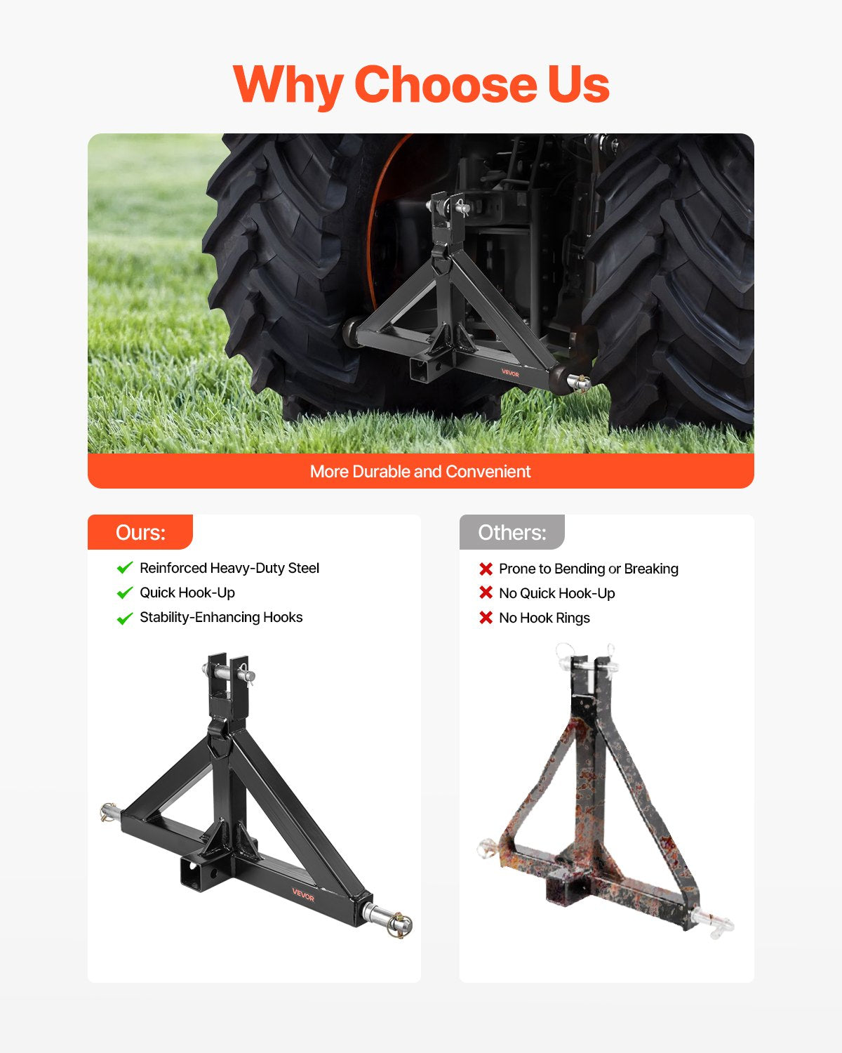 3-punktsfäste med 5 cm fäste, 3-punkts snabbfäste, kapacitet 1,460 kg, dragstångsadapter för kraftig traktor, kompatibel med Kubota, Mahindra, John Deere, Massey Ferguson