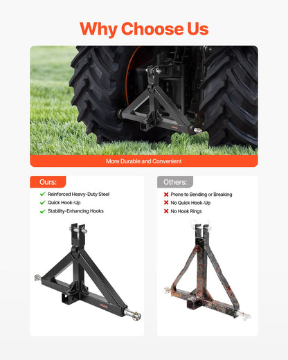 3-punktsfäste med 5 cm fäste, 3-punkts snabbfäste, kapacitet 1,460 kg, dragstångsadapter för kraftig traktor, kompatibel med Kubota, Mahindra, John Deere, Massey Ferguson