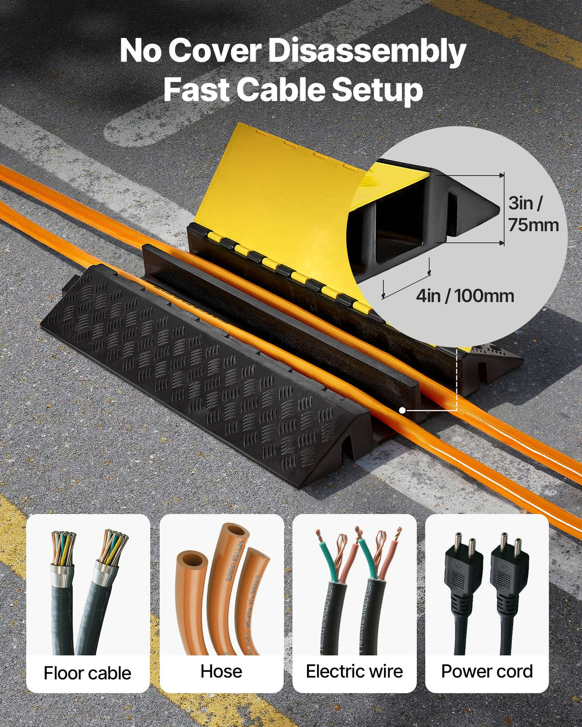 Cable Protector Ramp, 9,979 kg/axle Capacity, 2 Channel Heavy Duty Rubber Cord Hose Wire Cover, 100 x 75 mm Channel, Traffic Speed Bump with Flip-Open Top Cover, for Indoor Outdoor Use, 1 Pack