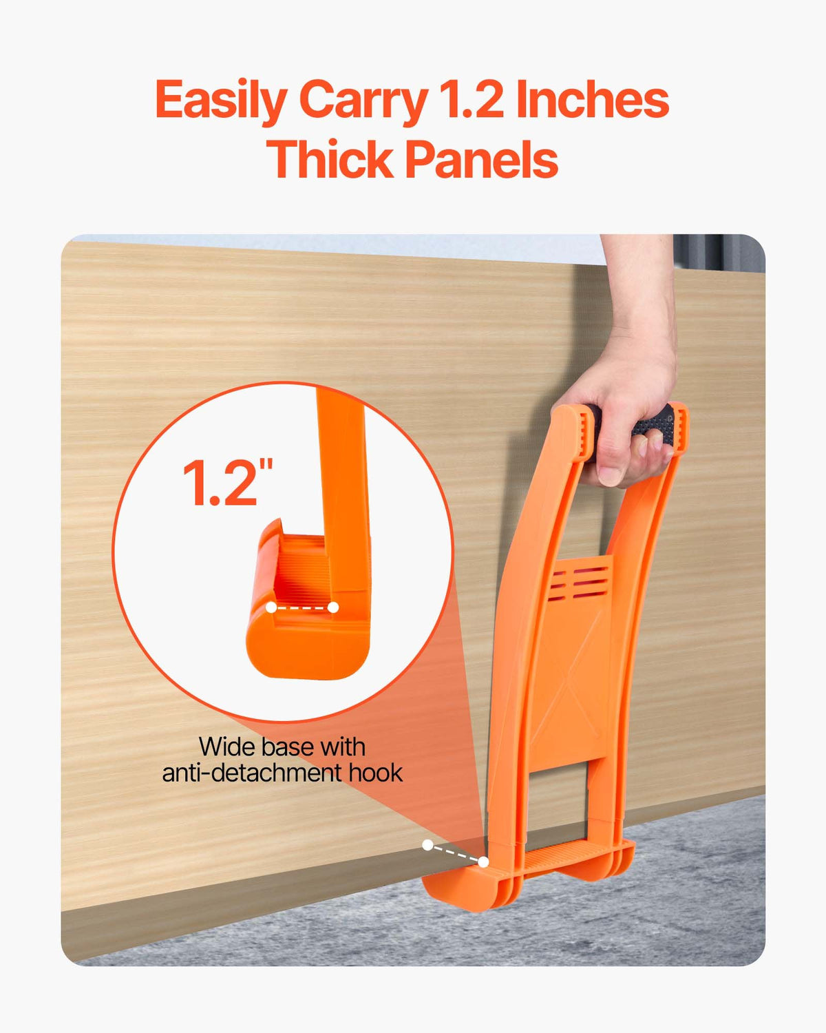 Gipsbärare, 2-pack plywoodbärare med handtag, ABS-plastpanelbärare med 79,8 kg lastbärande, lyft- och bärpanelflyttare för plywood, gips, spånskiva, härdat glas
