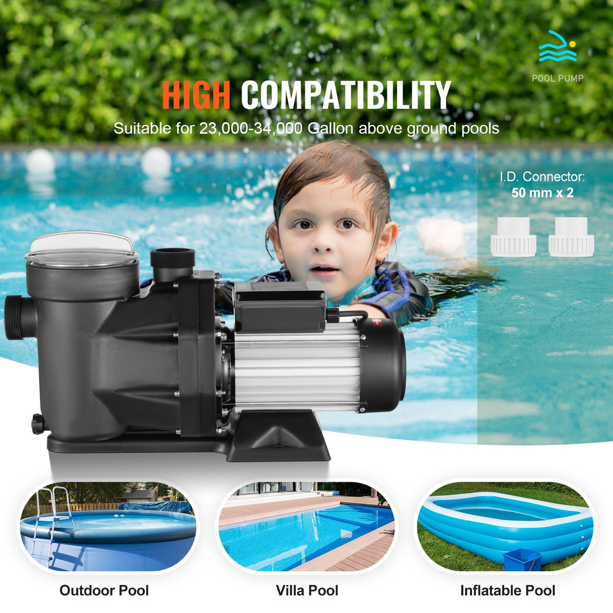 1500 W (2 hk) ovanmarkspump för pool, 220V-240V, 1450/2860 varv/min. Pump med dubbla hastigheter, 1800W, 33000 l/h maxflöde, kraftfull pump, energibesparande poolpump för ovanmarkspool, CE-certifiering
