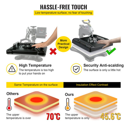 Heat Press Machine 38.1x38.1 cm 8 In 1 Heat Press 1000W Sublimation Machine 360° Rotation Swing Away Heat Press 8 In 1 Shirt Printing Machine Dual-Tube Heating for DIY T-Shirts Cap Mugs (Black)