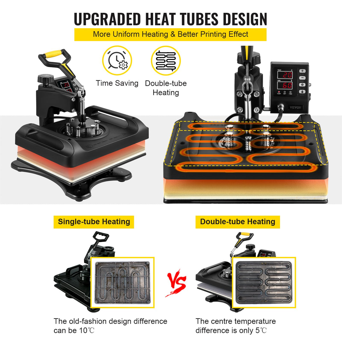 Heat Press Machine 12 x 15 Inch 5 In 1 Shirt Printing Machine 360° Rotation Swing Away Heat Press 5 In 1 Heat Press 1000W Sublimation Machine Dual-Tube Heating for DIY T-Mugs And Shirts Cap