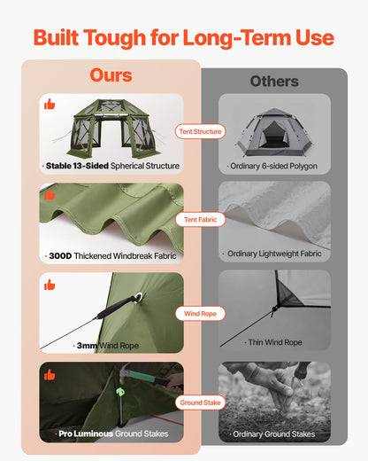 Pop up Gazebo Screen Tent, 3.96 x 3.96 m, 13-Sided Spherical Camping Canopy Tent with Removable Top & Carry Bag, Quick-Set & Bite-Proof, Screen House Sun Shelter for 10-12 Persons, Green
