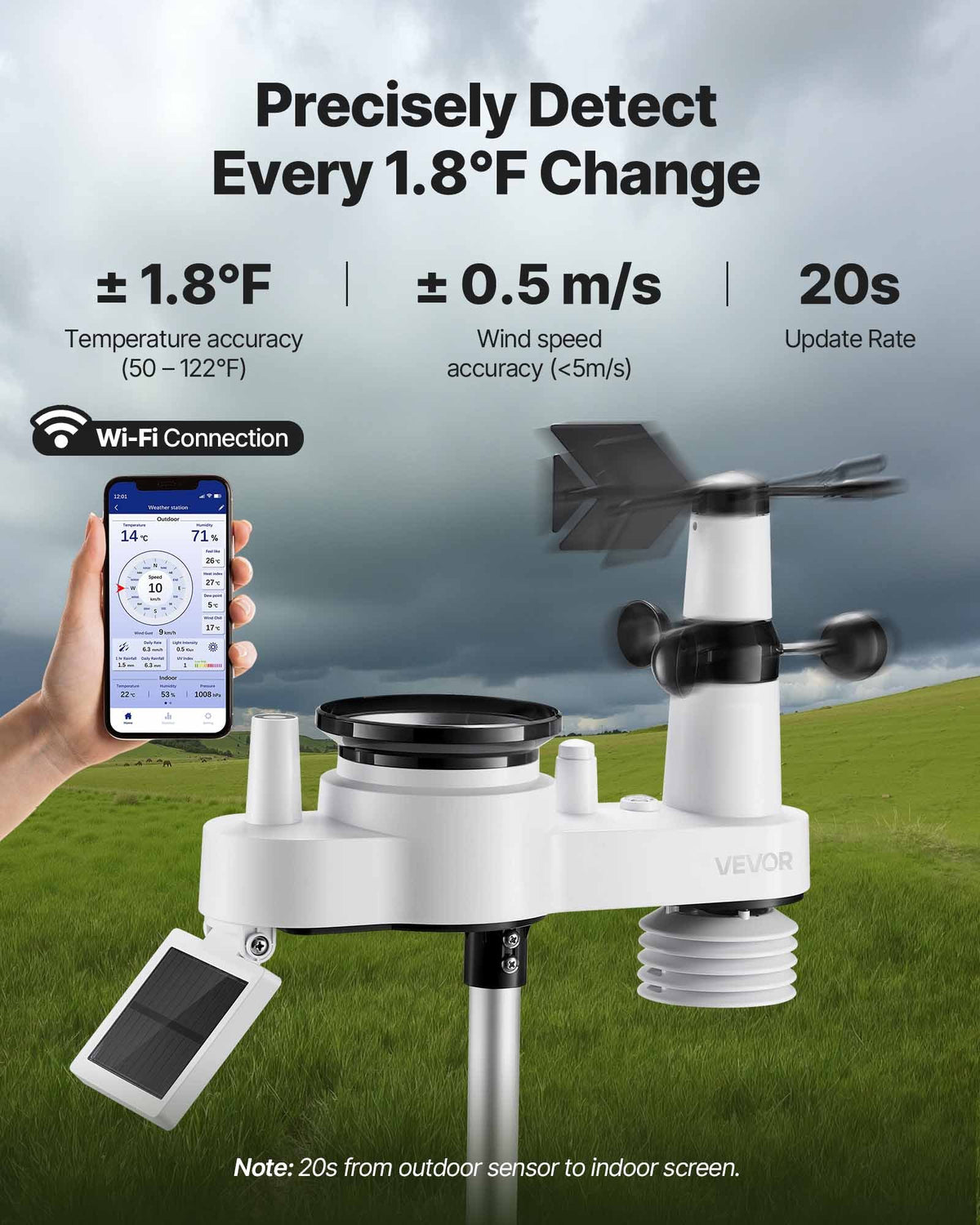7-i-1 Wi-Fi väderstation med app, 190,5 mm VA-display, trådlös soldriven utomhussensor, regnmätare, inomhus/utomhus för väderprognos, vindhastighet, temperatur, luftfuktighet, nederbörd
