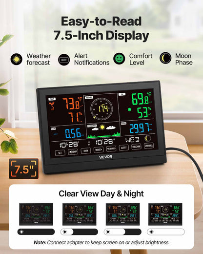 5-in-1 Wi-Fi Weather Station, 190.5 mm VA Display, Wireless Solar Powered Outdoor Sensor, Rain Gauge, Indoor Outdoor for Weather Forecast, Wind Speed Direction, Temperature, Humidity, Rainfall