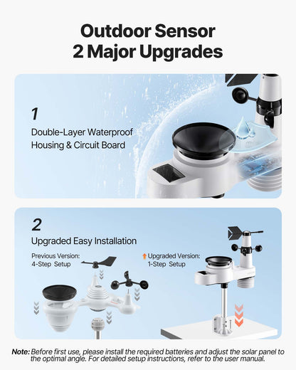 5-in-1 Wi-Fi Weather Station, 190.5 mm VA Display, Wireless Solar Powered Outdoor Sensor, Rain Gauge, Indoor Outdoor for Weather Forecast, Wind Speed Direction, Temperature, Humidity, Rainfall