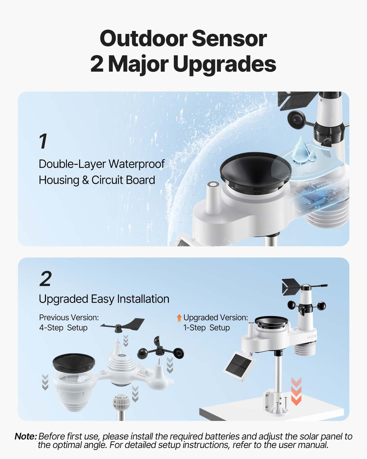 7-in-1 Wireless Weather Station, 190.5 mm VA Display, Solar Powered Outdoor Sensor, Rain Gauge, Indoor Outdoor for Weather Forecast, Temperature, Humidity, Wind Speed and Direction (No WiFi)