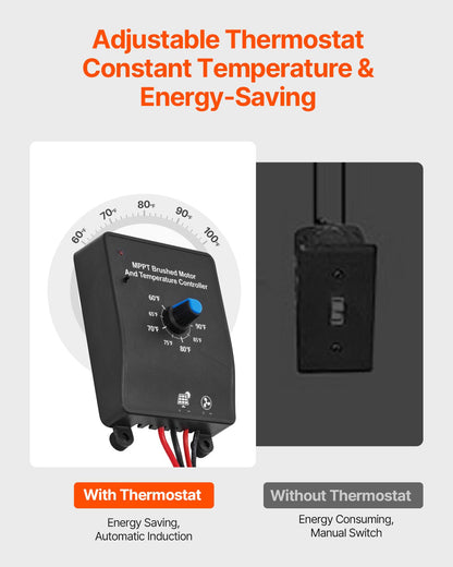 Gavelmonterad fläkt, 12 tums solenergidriven vindsfläkt med justerbar termostat och yttre nät, 1300 CFM husfläkt kyler upp till 1850 kvm, tyst ventilation för tak, garage, butik, svart