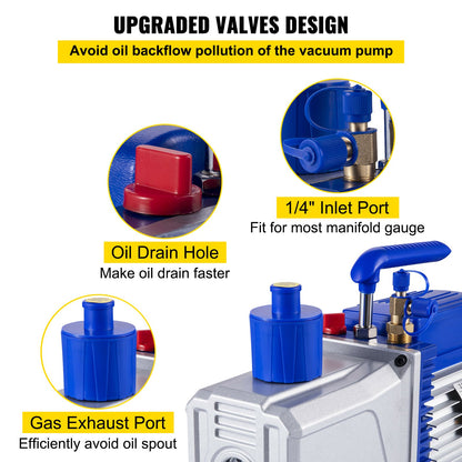 Vakuumpump 717 L/min (12CFM) 746W (1HK) Lamellvakuumpump Tvåstegs 3 x 10⁻¹ Pa Ultimat HVAC Roterande Auto AC Kylmedelsvakuumpump, för bilreparationer Vakuumevakuering