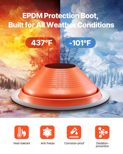 Takrörsskyddsstöd, passar rör med ytterdiameter 25-48 cm, flexibelt silikontakjack för rörskydd, hög temperatur -34°C till 230°C, hållbar rund röd metallbas, för skorsten, vedspis och utomhusventilationsrör