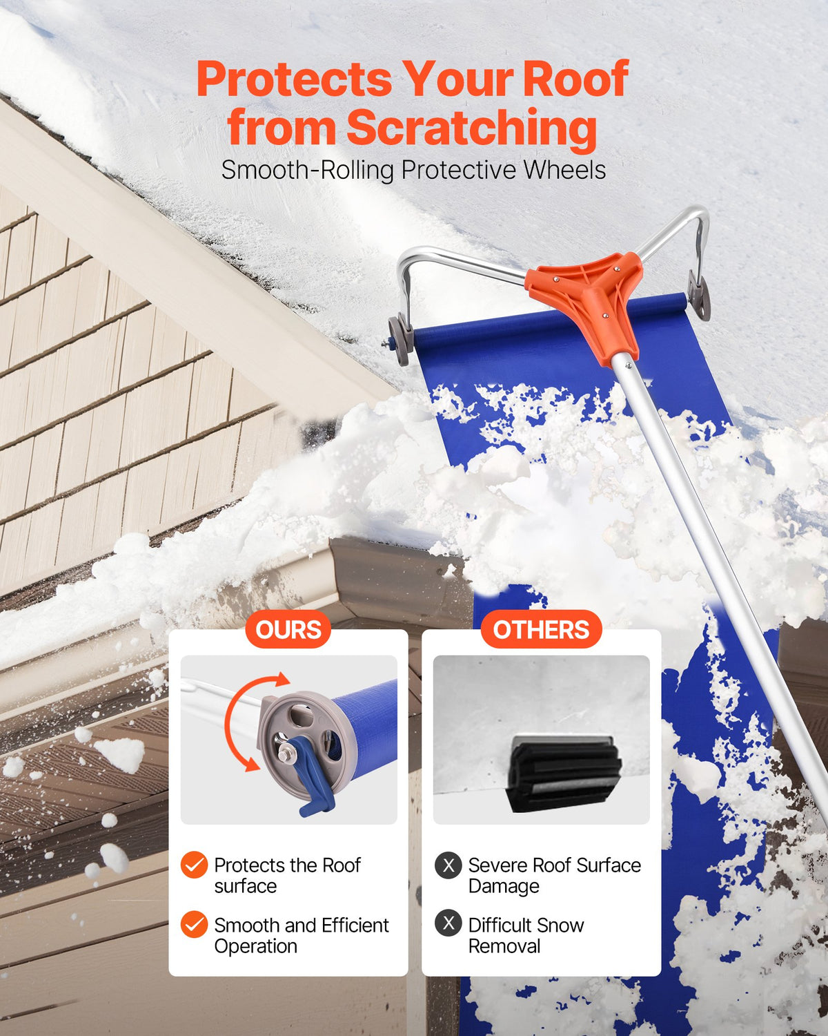 Snow Roof Rake, 27cm Aluminum Blade, 1.25-5.24 m Adjustable Roof Snow Scraper with Wheels & Slide, Lightweight Snows Removal Tool for House Rooftop Leaves Debris Clearing