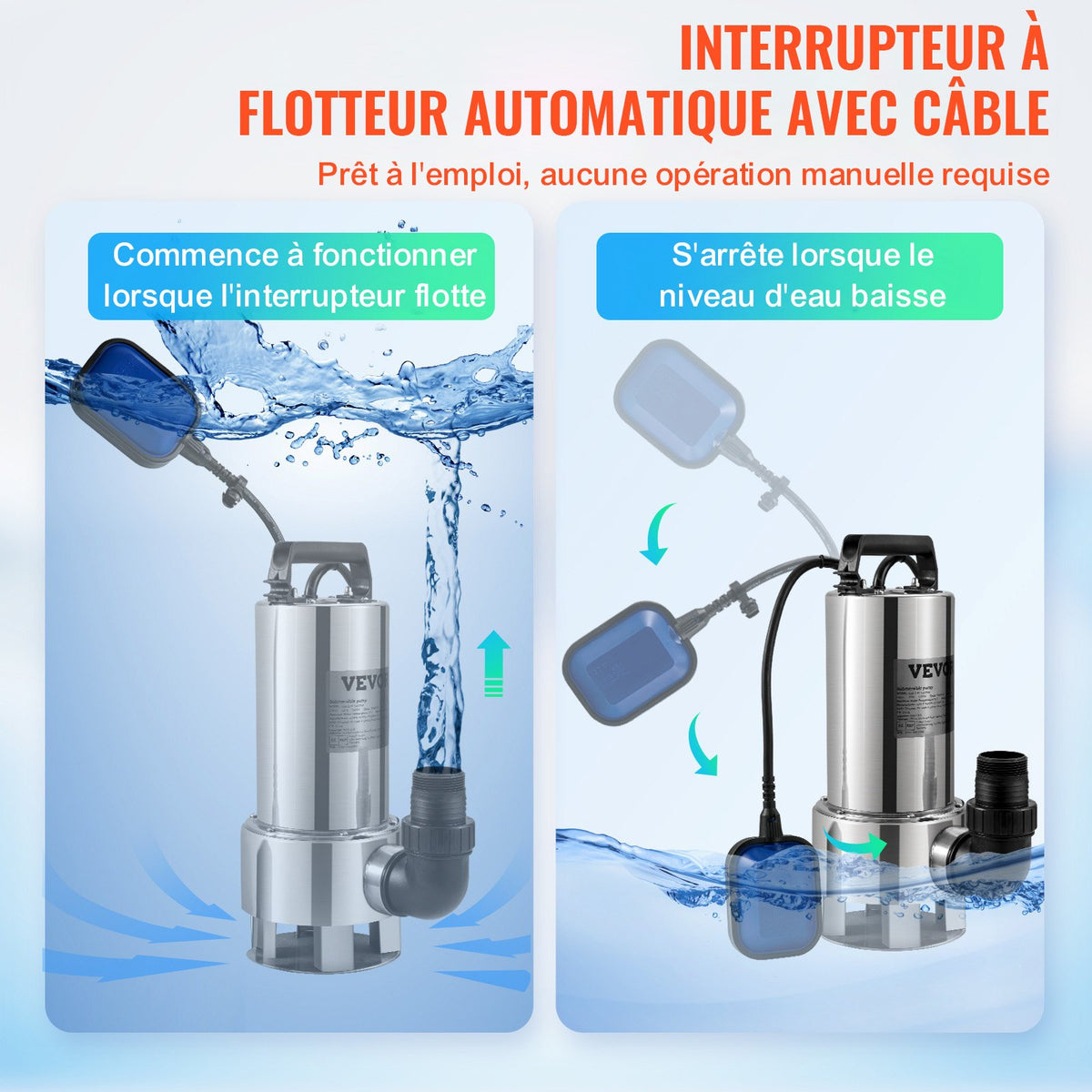 Dränkbar vattenpump, 1300W 20000L/h, med 10 m sladd och automatisk flottörbrytare, rostfritt stål och gjutjärn för smutsiga eller rena, tomma trädgårdsdammar, simbassänger, bubbelpooler
