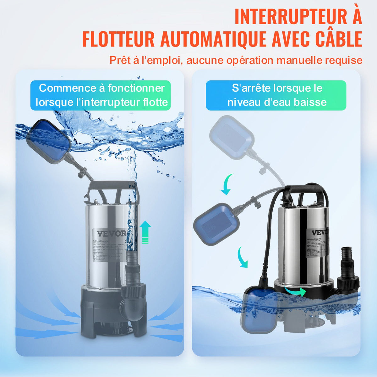 Dränkbar vattenpump, 1100W 20000L/h, med 10 m sladd och automatisk flottörbrytare, bärbar rostfri stålpump för smutsiga eller rena avlopp, översvämningar i avlopp, tömning av trädgårdsdammar, simbassänger, bubbelpool