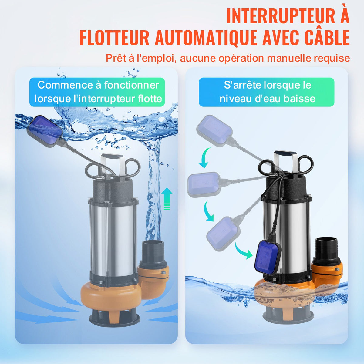 Dränkbar vattenpump, 2200W 60000L/h, med 10 m sladd och automatisk flottörbrytare, bärbar rostfri stålpump för smutsiga eller rena avlopp, översvämningar i avlopp, tömning av trädgårdsdammar, simbassänger, bubbelpool