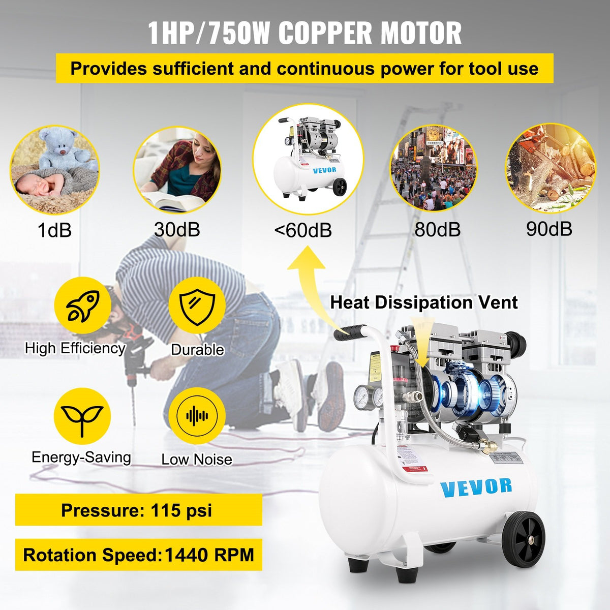 Air Compressor 20.8 L, Portable Air Compressor 1 HP, Oil-Free Air Compressor Steel Tank 750W, Pancake Air Compressor 115 PSI, Ultra Quiet Compressor for Home Repair, Tire Inflation
