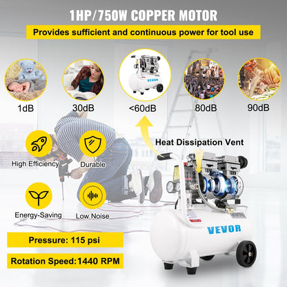 Air Compressor 20.8 L, Portable Air Compressor 1 HP, Oil-Free Air Compressor Steel Tank 750W, Pancake Air Compressor 115 PSI, Ultra Quiet Compressor for Home Repair, Tire Inflation