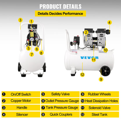 Air Compressor 41.6 L, Ultra Quiet Air Compressor 1 HP, Oil-Free Air Compressor Steel Tank 750W, Portable Air Compressor 8 bar, Ultra Quiet Compressor for Home Repair, Tire Inflation