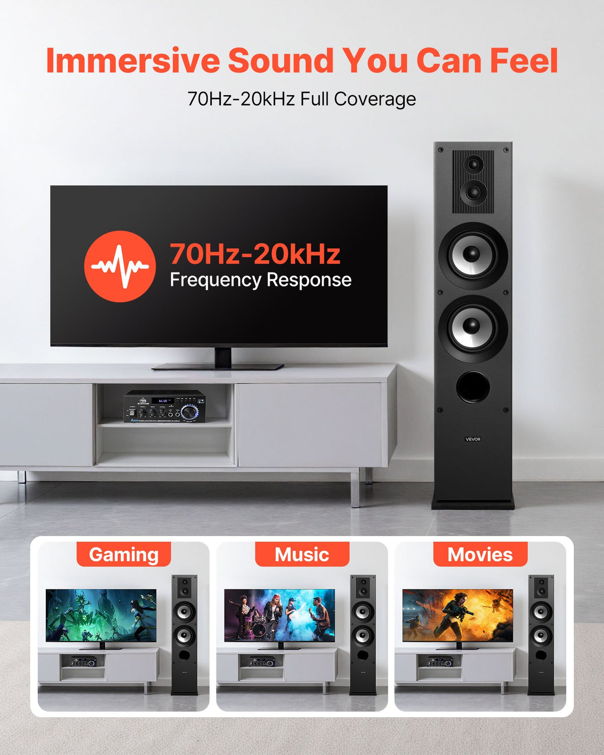 Passive Floorstanding Speaker, 3-Way, Floor-Standing Tower Speaker with 19.05 mm&25.4 mm Tweeter, Dual 133.35 mm Woofers, 145W Peak, 70Hz–20kHz Frequency Response, MDF Enclosure, for Home Audio, Single