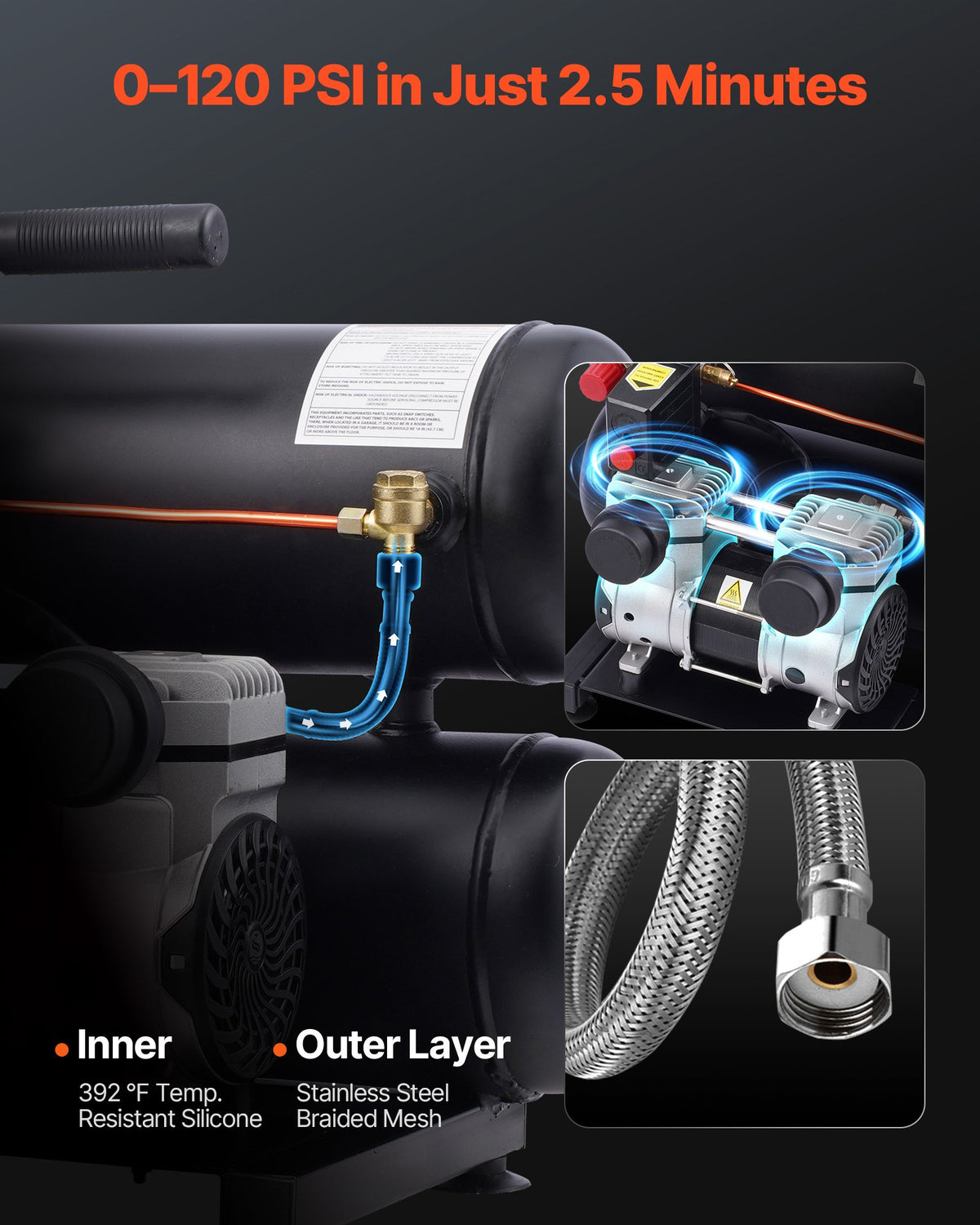 Luftkompressor, 4,6 gallon ståltank, 1 hk 2,0 CFM vid 90 PSI oljefri luftkompressor och max. 120 PSI tryck, 80 dB ultratyst bärbar kompressor, för bilreparationer, däckpåfyllning, sprutmålning