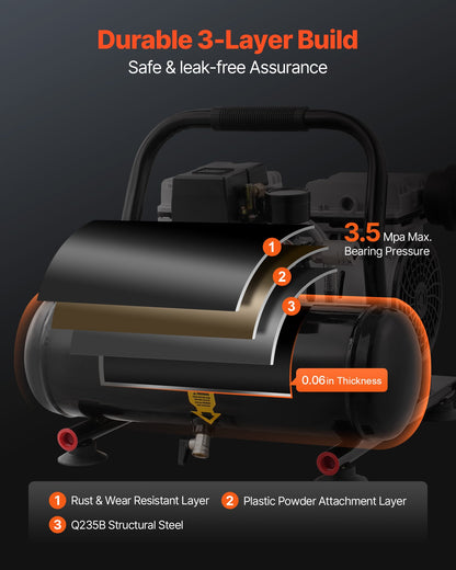 Luftkompressor, 1 gallon ståltank, 1 hk 1,5 CFM 7 bar oljefri luftkompressor och max. 120 PSI tryck, 68 dB ultratyst bärbar kompressor, för bilreparationer, däckpåfyllning, sprutmålning