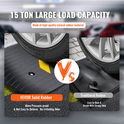 Upgraded Rubber Threshold Ramp, 3.8 cm Rise Wheelchair Ramp Doorway, Natural Curb Ramp Rated 15000 kg Load Capacity, Non-Slip Textured Surface Rubber Curb Ramp for Wheelchair and Scooter
