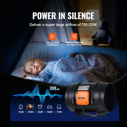 Inline-kanalfläkt, 203,2 mm 506,2 CFM med variabel hastighetsregulator, tyst AC-motorventilationsfläkt för kylförstärkare, odlingstält, hydroponik