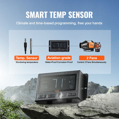 Inline-kanalfläkt, 102 mm 129,7 CFM tyst EC-motorventilationsfläkt, med temperatur- och fuktighetsregulator för kylförstärkare, odlingstält, hydroponik