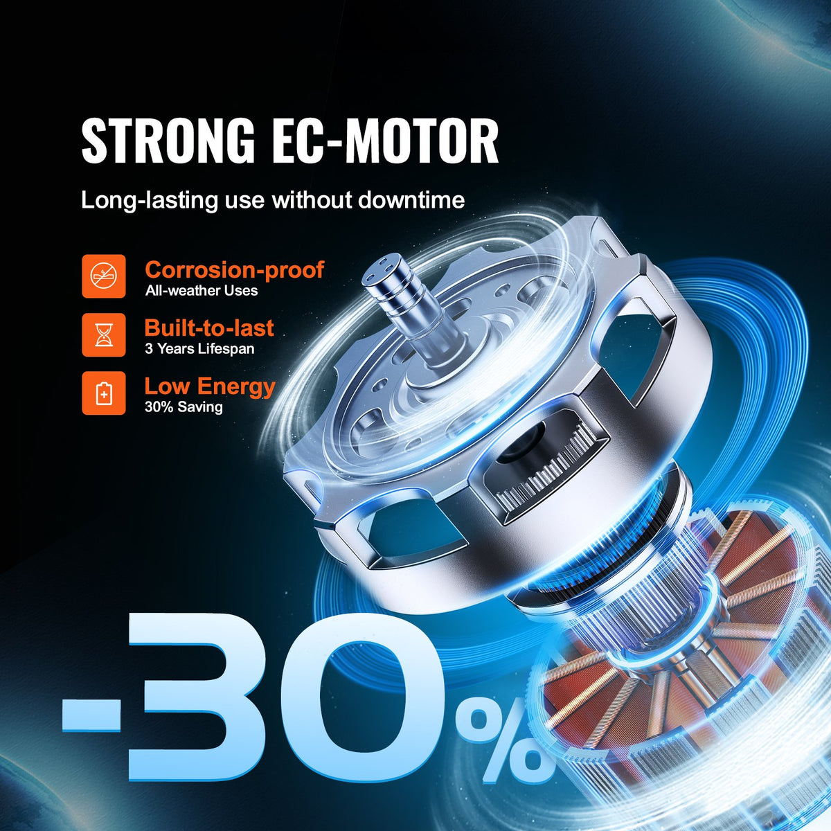 Inline-kanalfläkt, 6-tums 402 CFM med temperatur- och fuktighetsregulator, tyst EC-motorventilationsfläkt för kylförstärkare, odlingstält, hydroponik