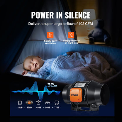 Inline-kanalfläkt, 6-tums 402 CFM med temperatur- och fuktighetsregulator, tyst EC-motorventilationsfläkt för kylförstärkare, odlingstält, hydroponik