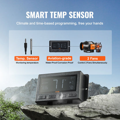 Inline-kanalfläkt, 6-tums 402 CFM med temperatur- och fuktighetsregulator, tyst EC-motorventilationsfläkt för kylförstärkare, odlingstält, hydroponik