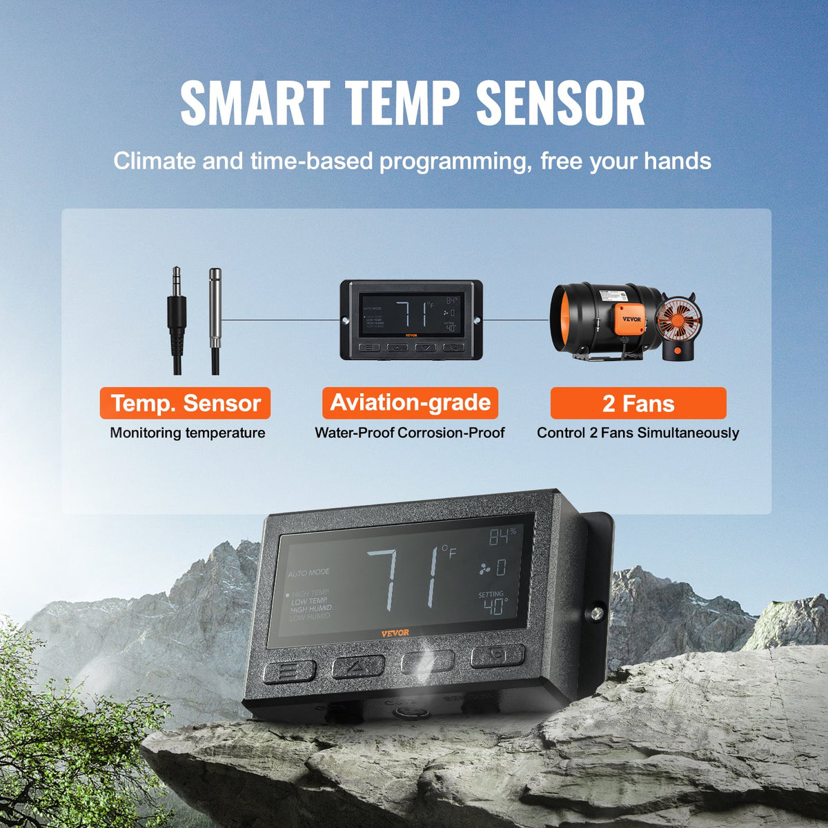 Inline-kanalfläkt, 203,2 mm 506,2 CFM med temperatur- och fuktighetsregulator, tyst EC-motorventilationsfläkt för kylförstärkare, odlingstält, hydroponik