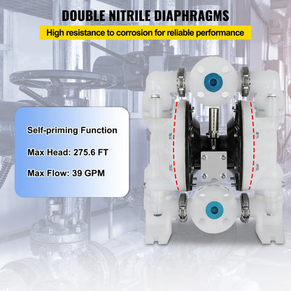 Luftdriven dubbelmembranpump 25,4 mm (1 tum) Inlopp/utlopp 113 l/min (30 GPM) Polypropylen Max 8 bar (120 PSI) för kemisk och industriell användning