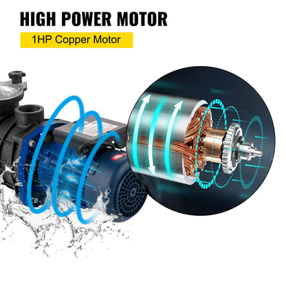 750 W (1 hk) poolpump, 15000 l/h 750 W poolpump Infälld/markbaserad poolpump med silkorg Poolpumpmotor för rent poolvatten 50 mm (1,97 tum) inlopps-/utloppsfilterpump med 2 slangkopplingar