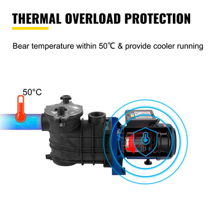 750 W (1 hk) poolpump, 15000 l/h 750 W poolpump Infälld/markbaserad poolpump med silkorg Poolpumpmotor för rent poolvatten 50 mm (1,97 tum) inlopps-/utloppsfilterpump med 2 slangkopplingar