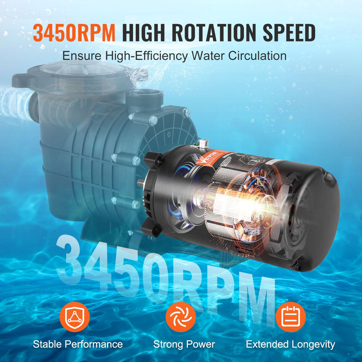 0,75 hk poolpumpmotor, 56J ram, 115V (8 ampere)/230V (4 ampere) 3450 varv/min, 60Hz, 1,5 servicefaktor, 80μF/250V kondensator, moturs roterande rundflänsreservmotor
