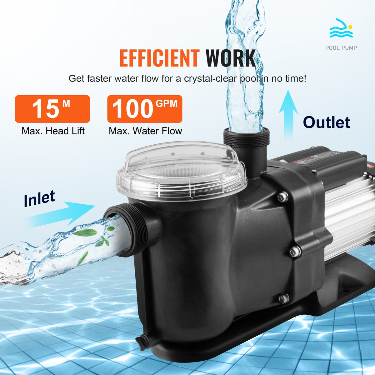 Ovanmarkspump för pool, 1118 W (1,5 hk), 378 l/min (100 gpm) max. flöde, poolpump med en hastighet, 220 V 2850 varv/min 15 m, max. lyfthöjd och filterkorg, för ovanmarkspooler, bubbelpooler och spabad, UL-certifierad