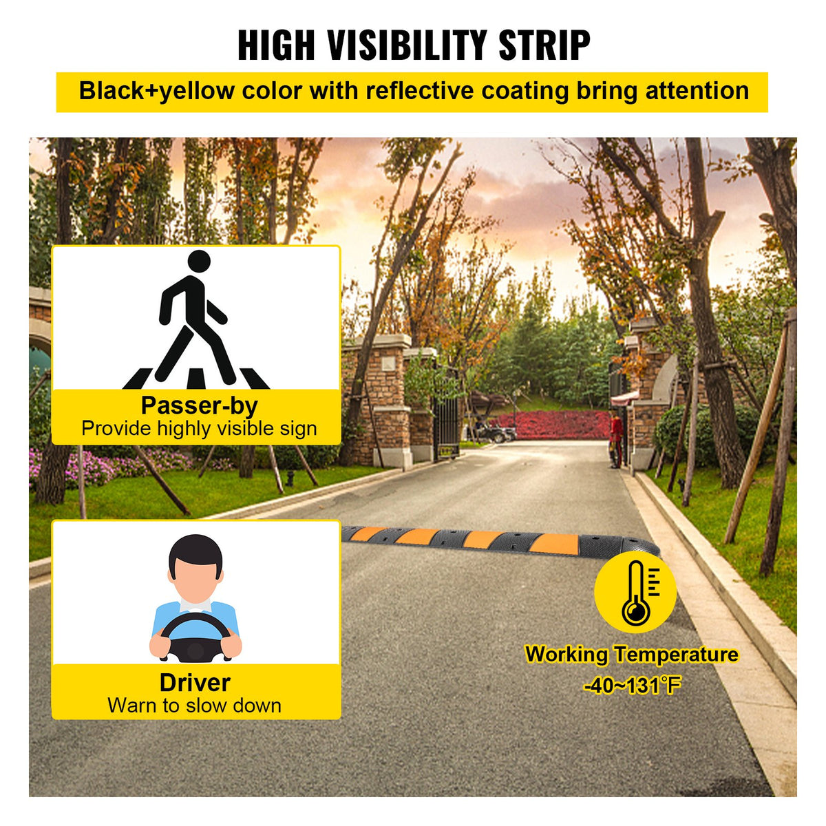 Rubber Traffic Calming Device, Single Unit with Dual Channels, 72" Length Modular Design Supports Up to 22000 LBS, Dimensions 72.8 x 12.2 x 2.2, Suitable for Asphalt, Concrete, and Gravel Sur