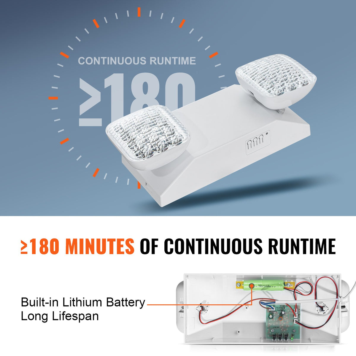 24 Pack Commercial Emergency Light, 3W, White LED Emergency Exit Lighting Fixtures with 180 Minutes Backup Battery Adjustable 2 LED Square Head, Ceiling or Wall Mount for Business Power Outages