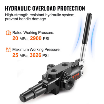 Hydraulisk vedklyvventil 1 spole, 25 GPM hydraulisk riktningsventil, 3626 PSI hydraulisk lastventil, hydraulisk joystickventil för små traktorer, lastare, vedklyv