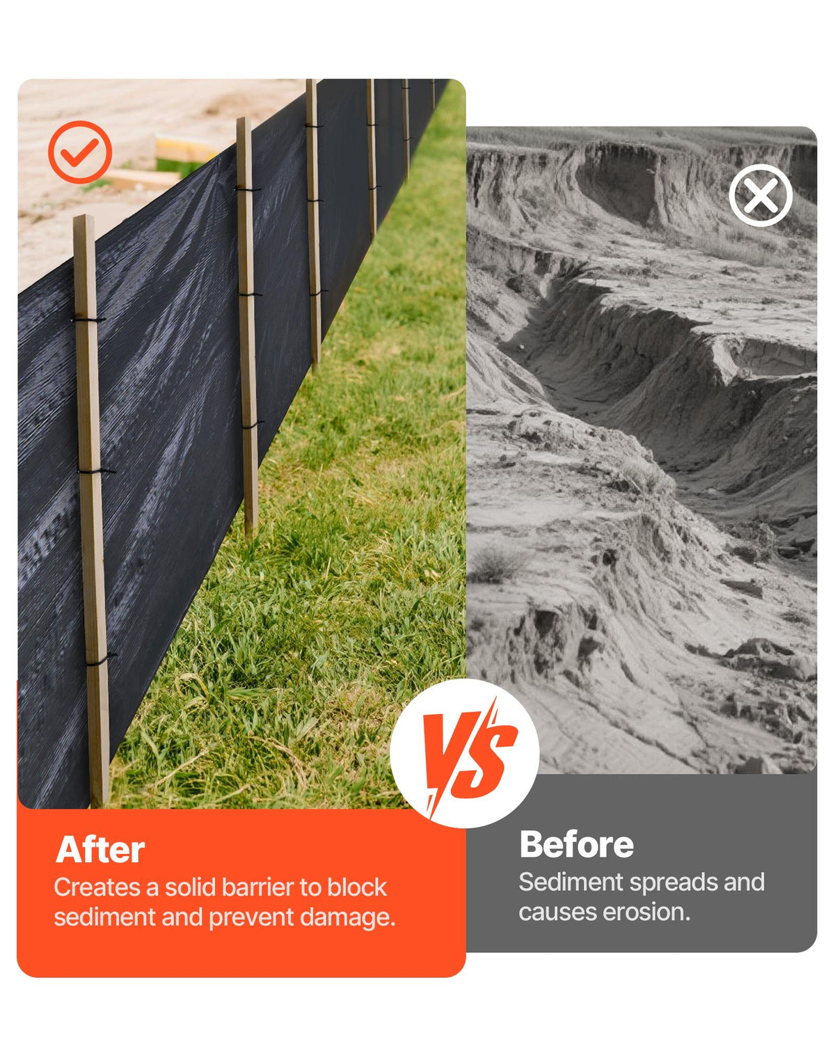 Silt Fence Fabric Roll, 0.91 x 152.4 m Erosion Control Fencing, Industrial Grade Tough Polypropylene Fabrics for Sediment Retention, Temporary Fabric for Construction Job Sites