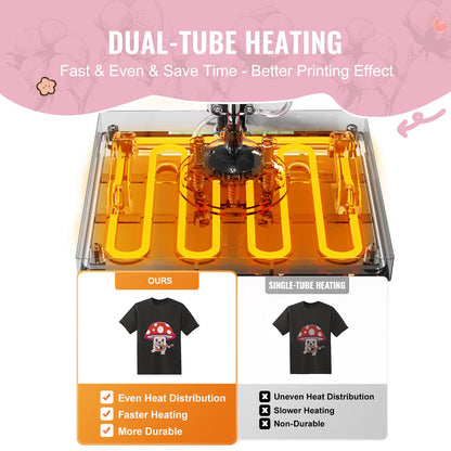 Värmepress 30,5x38,1 cm 5 i 1 med 850,5 g tumlarpress T-shirts rosa