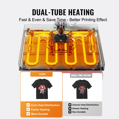 Värmepress 300 x 380 mm 8 i 1 med 850,5 g tumlarpress T-shirts gröna