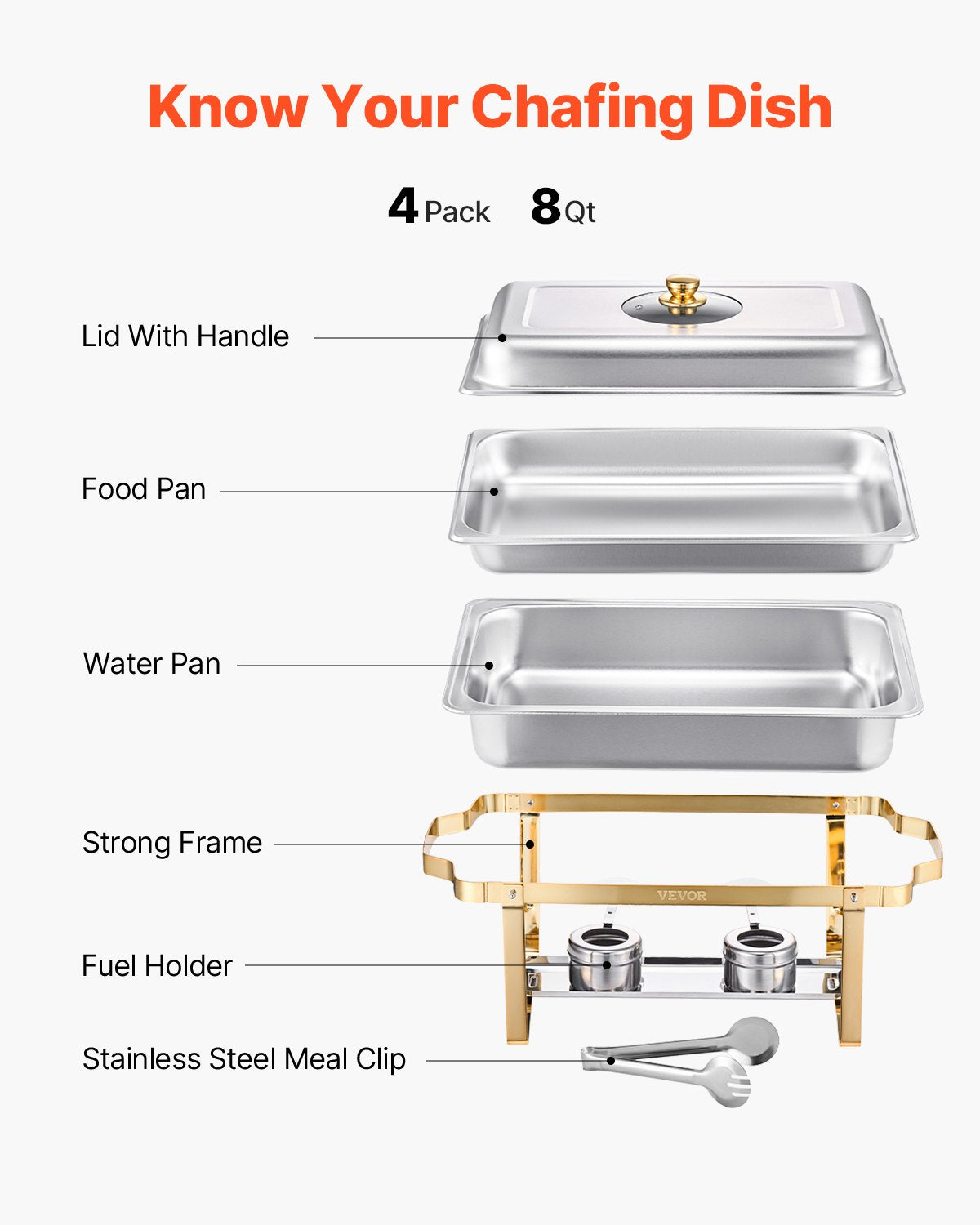 Varmfatbufféset, 8 liter, 4-pack, rostfritt stålvärmare med 4 fullstora pannor, rektangulär cateringvärmare med glaslock, vattenpanna, hopfällbart stativ, bränslehållare, för bröllopsfest, bankett