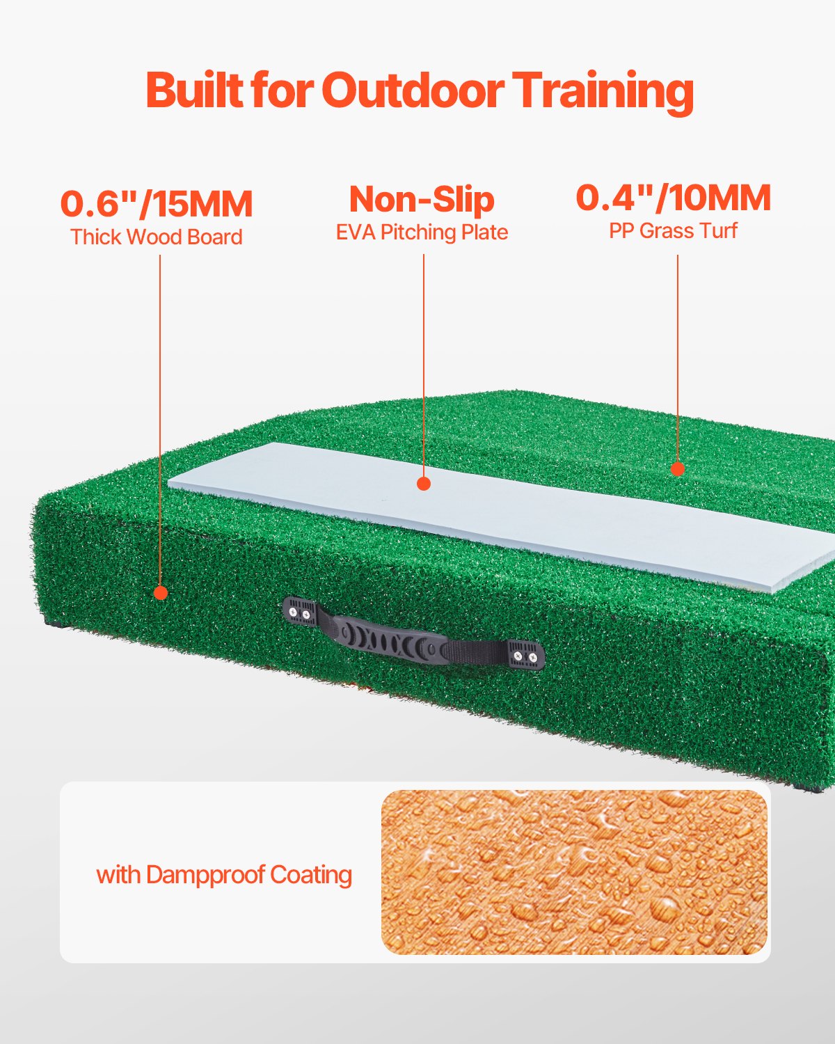 Pitching Mound, bärbar basebollkastarhög, 76 cm inomhus- och utomhusutrustning för pitchingträning, softbollshjälpmedel med antifade-gräs, pitchinggummi, bärhandtag