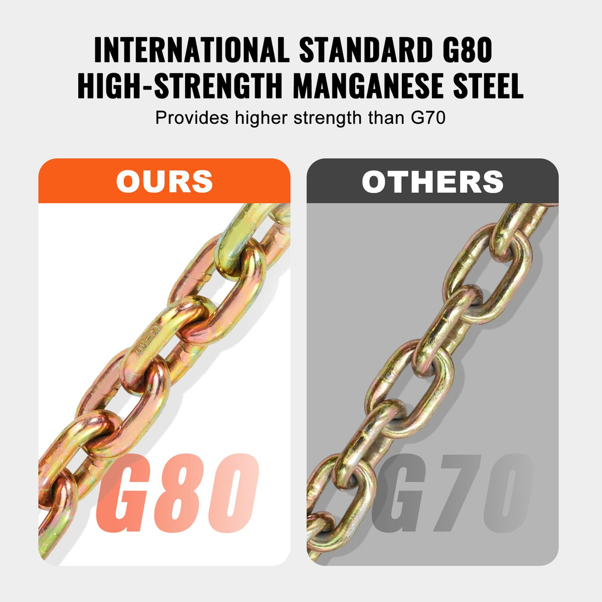 Binder Chain G80 Tie Down Tow Chain with Hooks 9.5mm x 313.9cm 2 Pack 3220.5 kg
